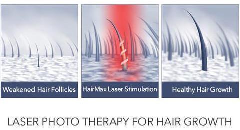 stimulate hair growth hair max